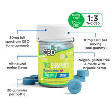 Load image into Gallery viewer, Delta-9 THC Gummies + CBD: Magic Melon Sativa – High Potency