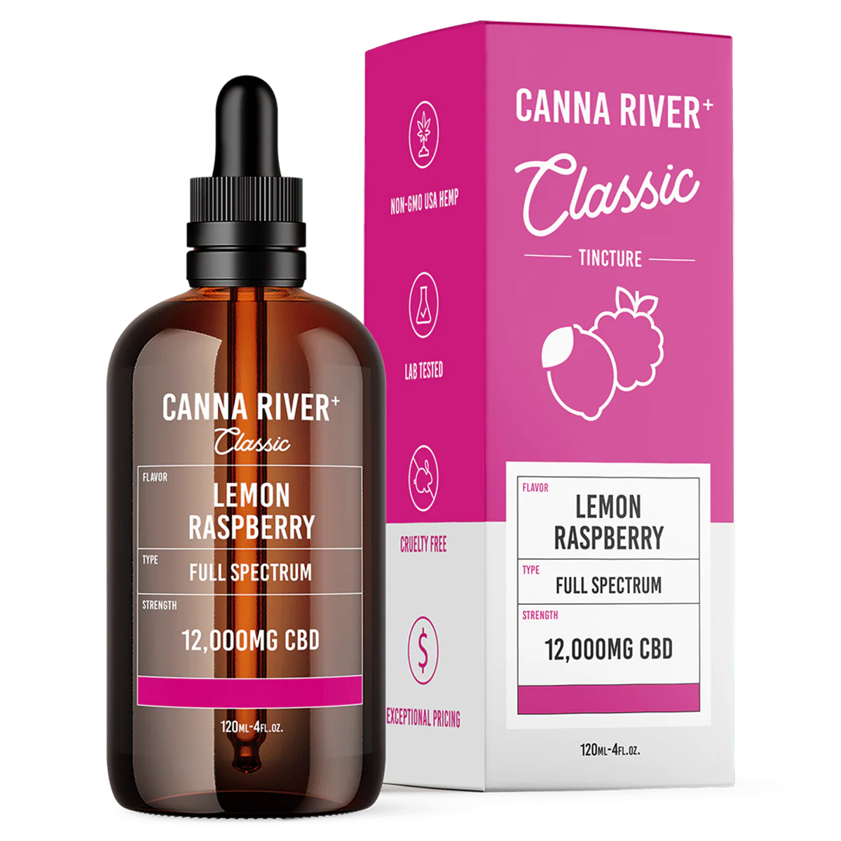 Canna River