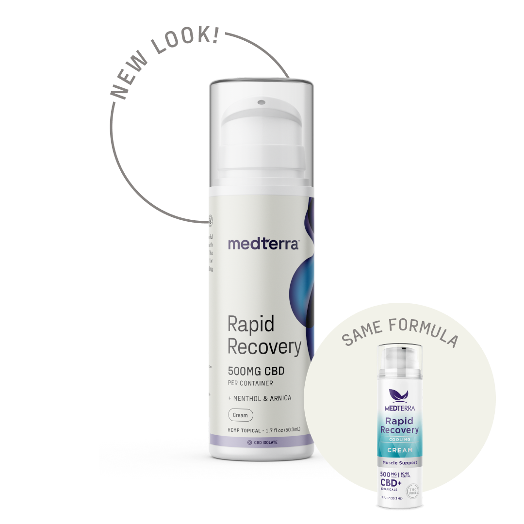 Medterra Rapid Recovery Cream [500mg or 750mg] – CBDFarmacy