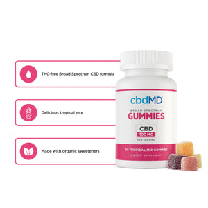 CBD Broad Spectrum Gummies - TROPICAL MIX