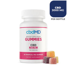 Load image into Gallery viewer, CBD Broad Spectrum Gummies - TROPICAL MIX