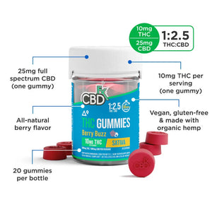 CBDfx Delta-9 THC Gummies + CBD: Berry Buzz Sativa