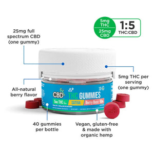 CBDfx Delta-9 THC Gummies + CBD: Berry Buzz Sativa